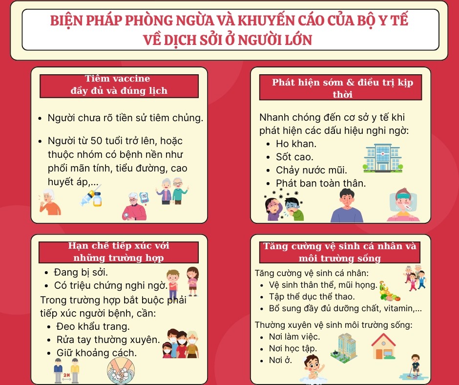 BỘ Y TẾ CẢNH BÁO: DỊCH SỞI Ở NGƯỜI LỚN ĐANG TĂNG NHANH!