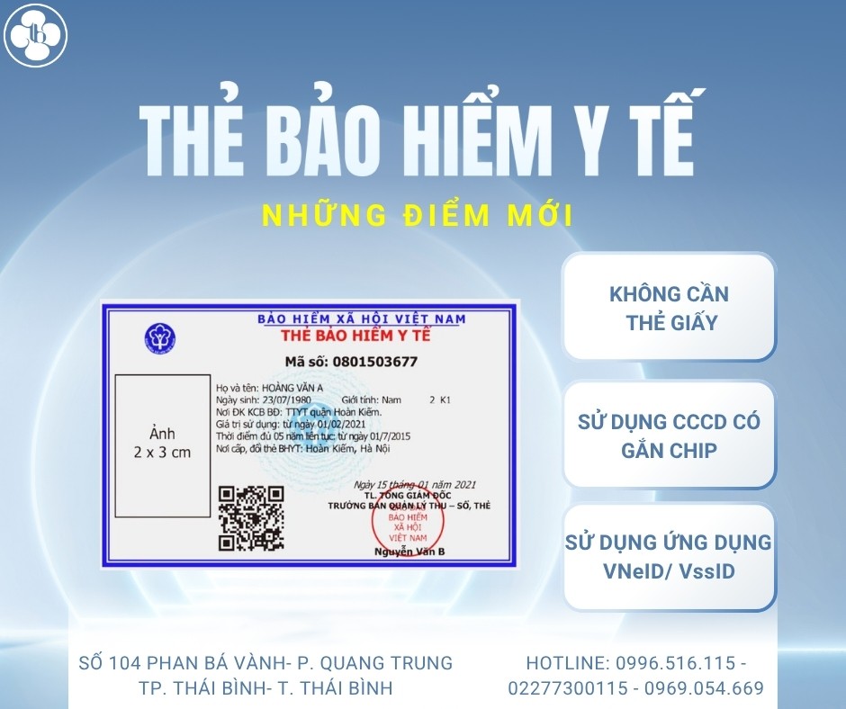 BẢO HIỂM Y TẾ- NHỮNG ĐIỂM MỚI TRONG THỦ TỤC ĐĂNG KÝ KHÁM CHỮA BỆNH.