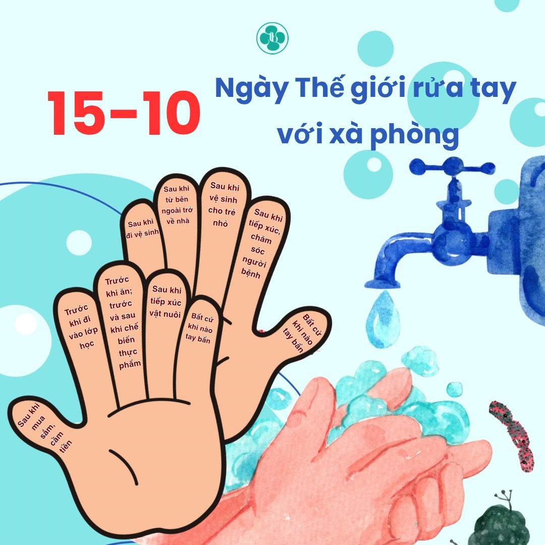 NGÀY THẾ GIỚI RỬA TAY VỚI XÀ PHÒNG 15-10-2025